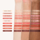 Sparkling Peach - Pearlescent Signature Beauty Spotlight