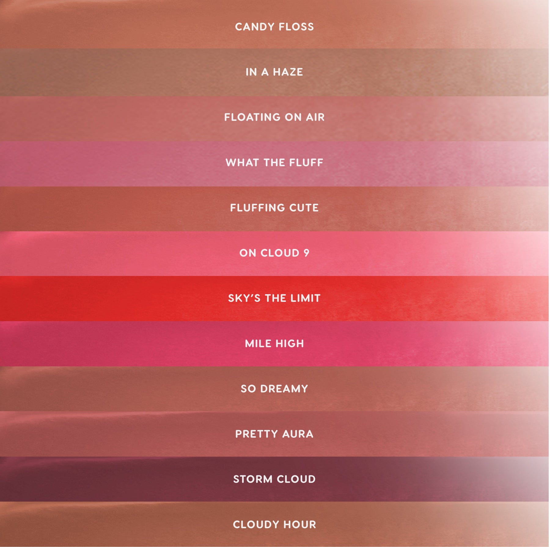 Cloud Kissed - Glossy Everyday Beauty Lookbook