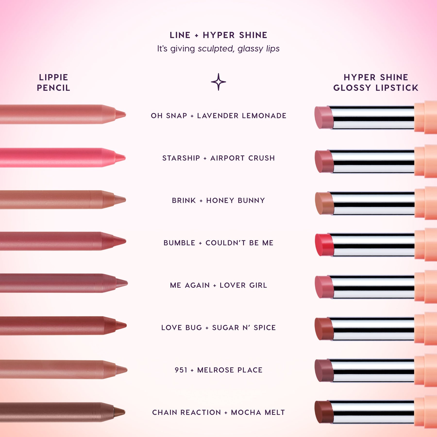 Honey Bunny - Polished Complete Lip Statement