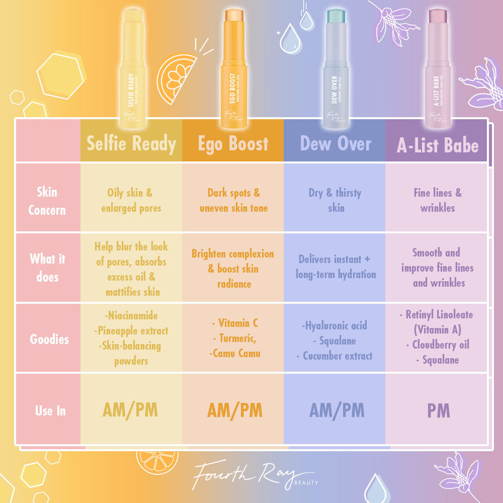 Ego Boost - Conditioning Signature Skin Set