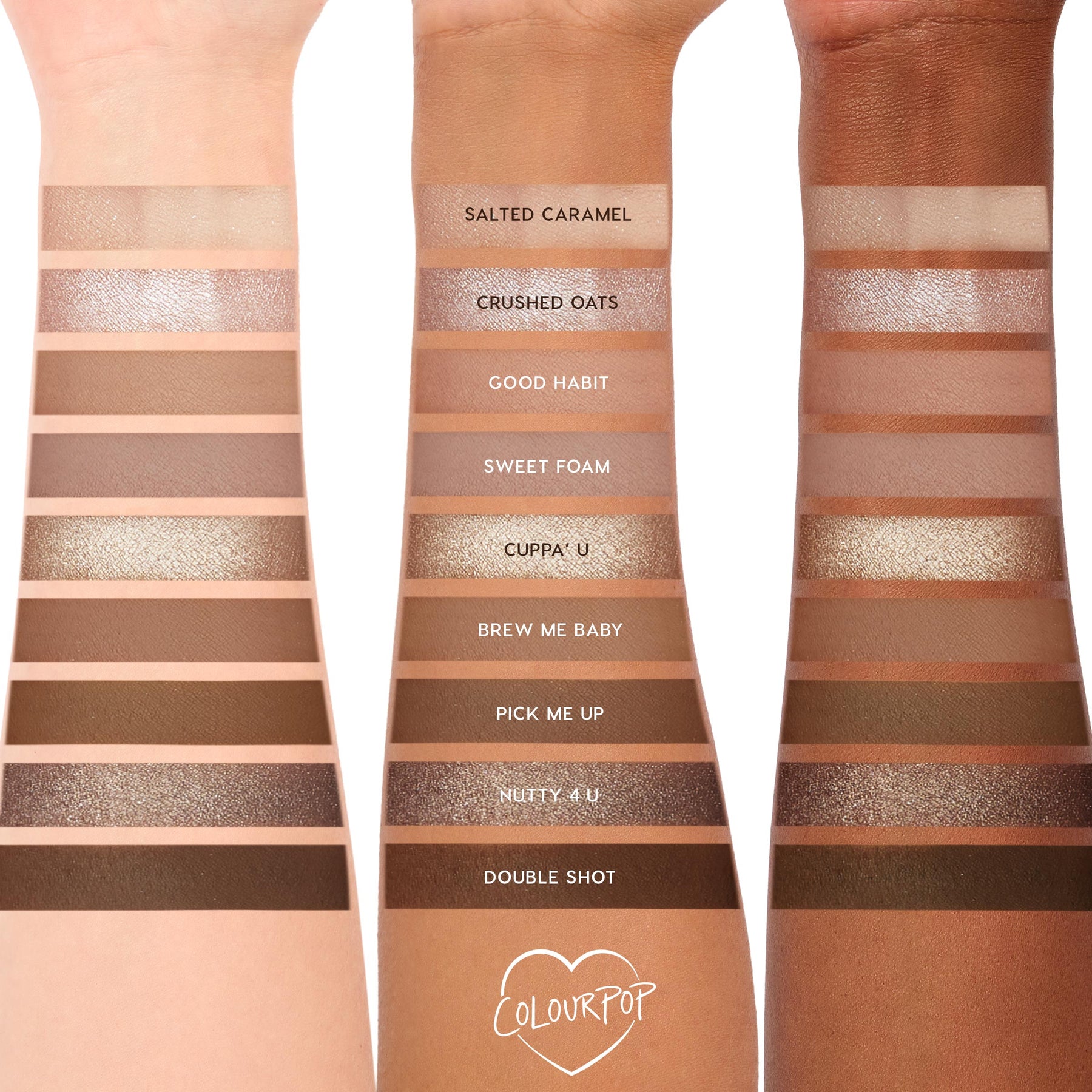 Deja Brew - Polished Complete Eye Kit