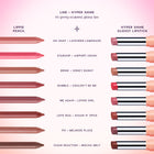 Sugar N' Spice - Dewy Refined Lip Duo