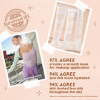 Set It Up - Modern Runway Complexion Touch