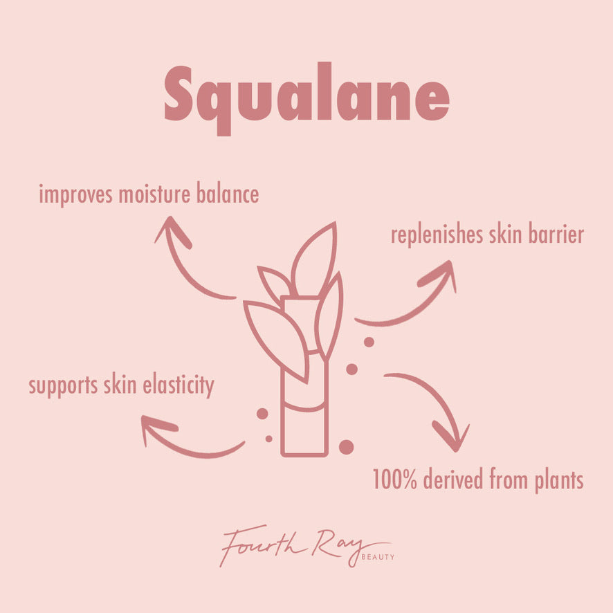 The Daily Face Cream - Restoring Curated Skin Ritual